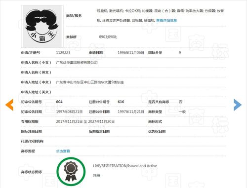 這些老商標有多少是你童年的記憶,你還記得嗎