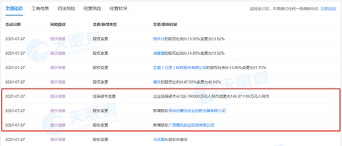 工商變更 騰訊投資酷酷跑科技,后者為手機游戲平臺公司